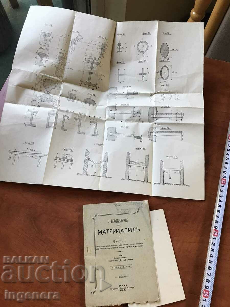 BOOK-COMPONENT-MILITARY EDITION-1908. - 5 BOOK-COMPONENT-MILITARY EDITION-1908. - 5