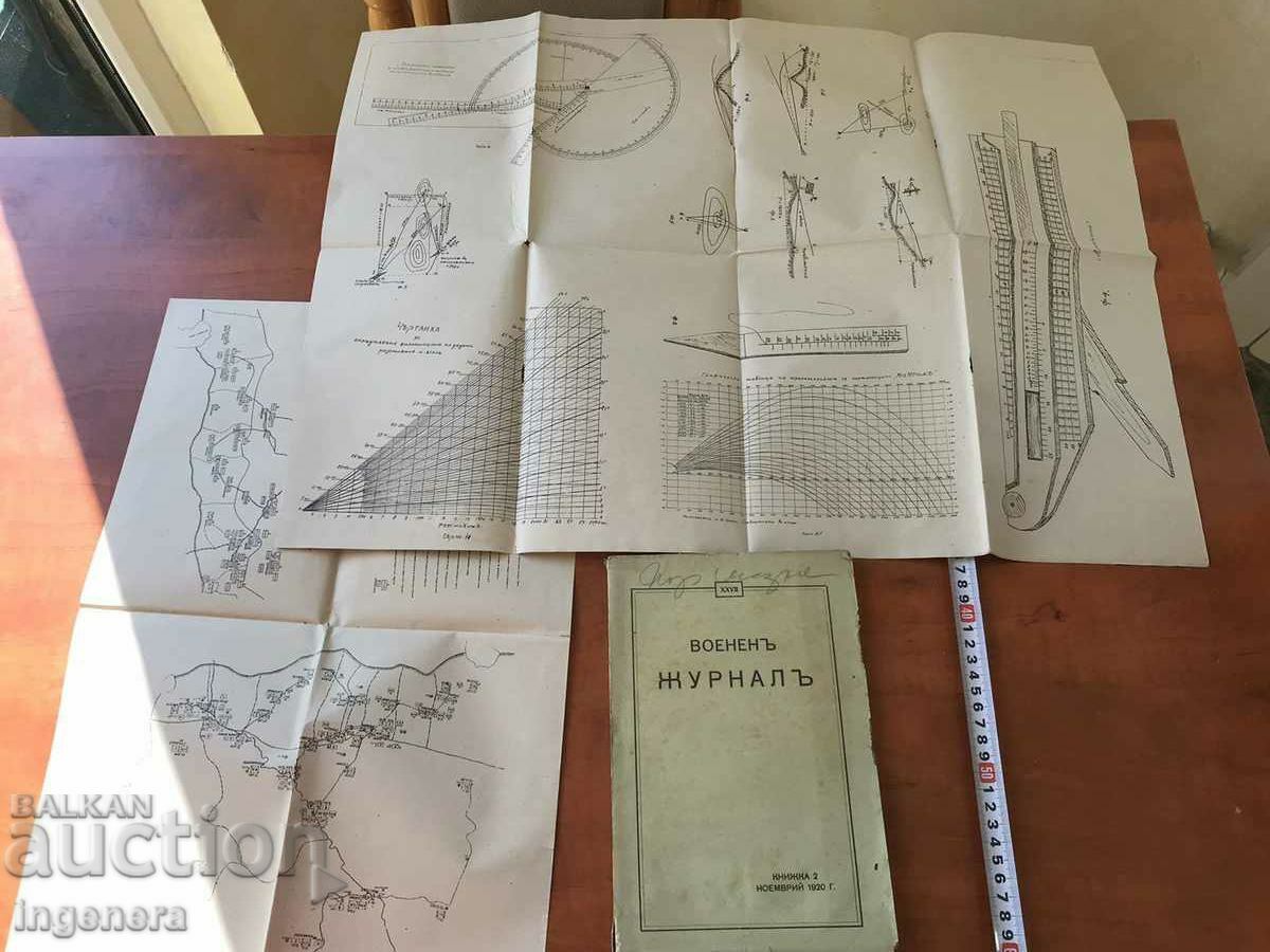 Delivery of MILITARY JOURNAL-KN.2/1920-OVER 150 PAGES WITH APPENDICES Delivery of MILITARY JOURNAL-KN.2/1920-OVER 150 PAGES WITH APPENDICES