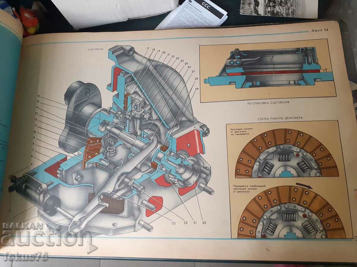 Παράδοση Παλιό ρωσικό σοβιετικό άλμπουμ περιοδικό - Βόλγας Παράδοση Παλιό ρωσικό σοβιετικό άλμπουμ περιοδικό - Βόλγας