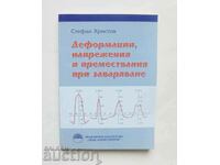 Деформации, напрежения и... заваряване - Стефан Христов 2011