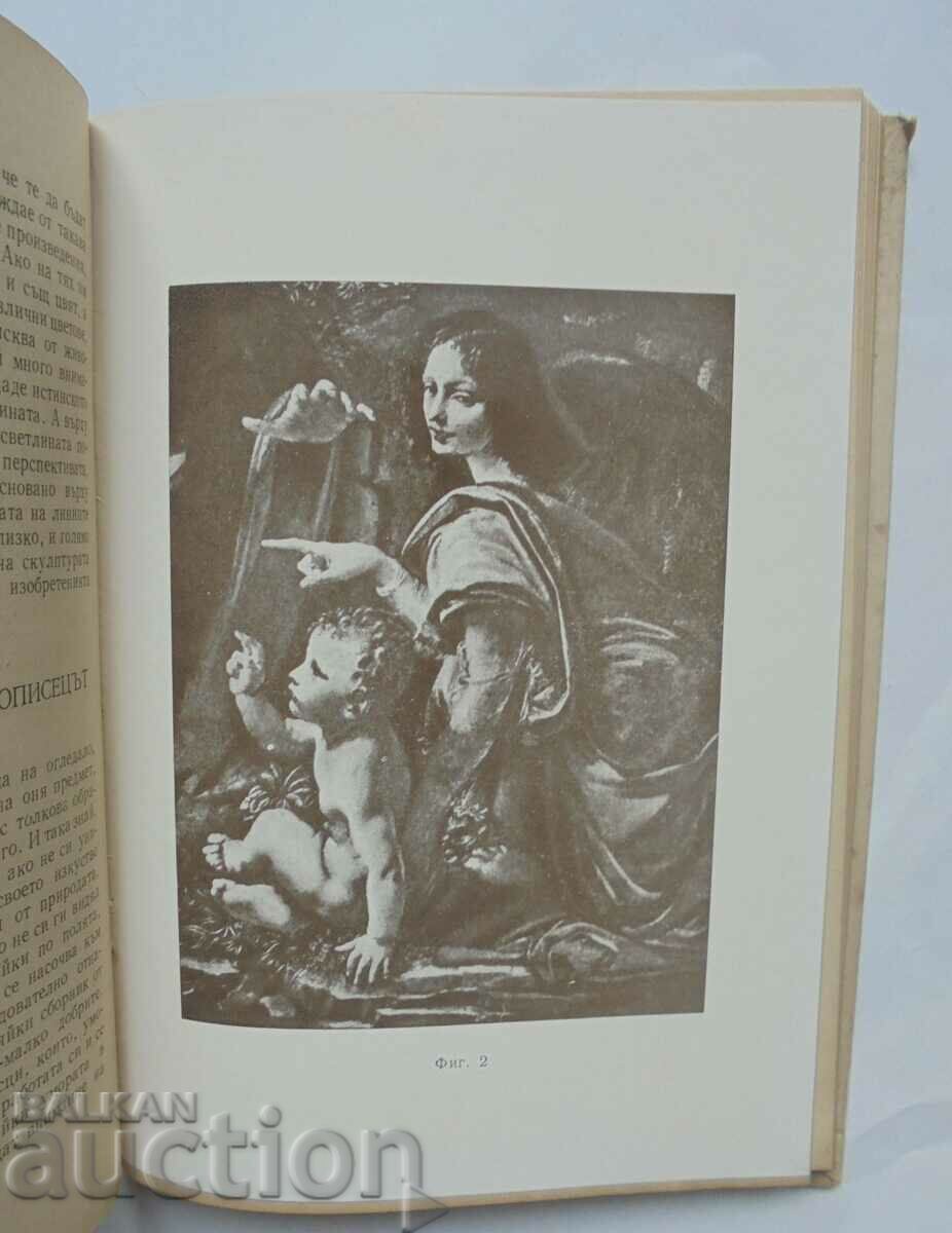 Delivery of Featured Pages - Leonardo da Vinci 1958 Delivery of Featured Pages - Leonardo da Vinci 1958