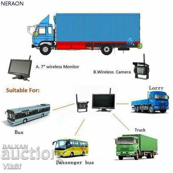 7 inch bus and truck video recorder with 2 cameras - 6 7 inch bus and truck video recorder with 2 cameras - 6