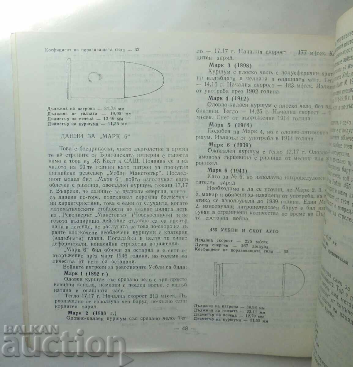 Delivery of Rifle ammunition - Stoyan Indzhiev 1991 Delivery of Rifle ammunition - Stoyan Indzhiev 1991