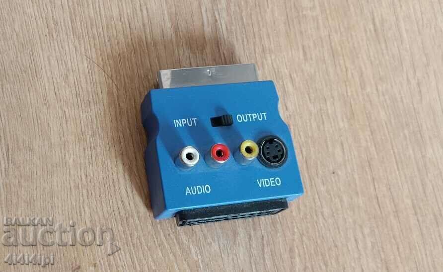 Μετατροπέας