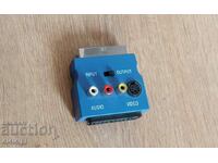 Μετατροπέας