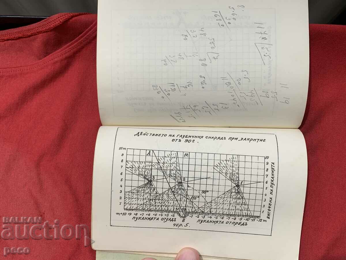 M. of the Secret War 1917 Shooting "Brizantno na vreme"... - 6