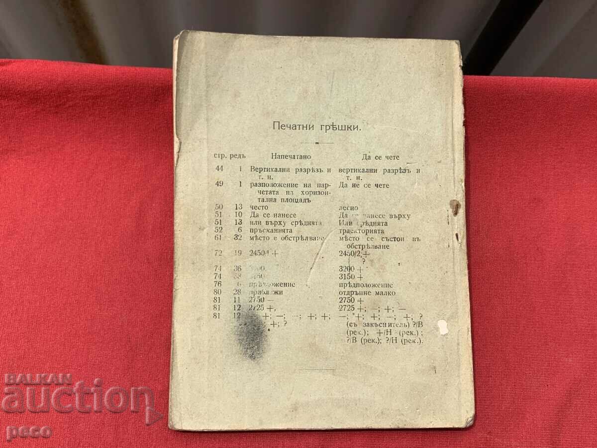 M. of the Secret War 1917 Shooting "Brizantno na vreme"... - 7