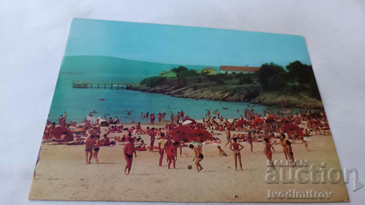 Carte poștală Kiten North Beach 1977