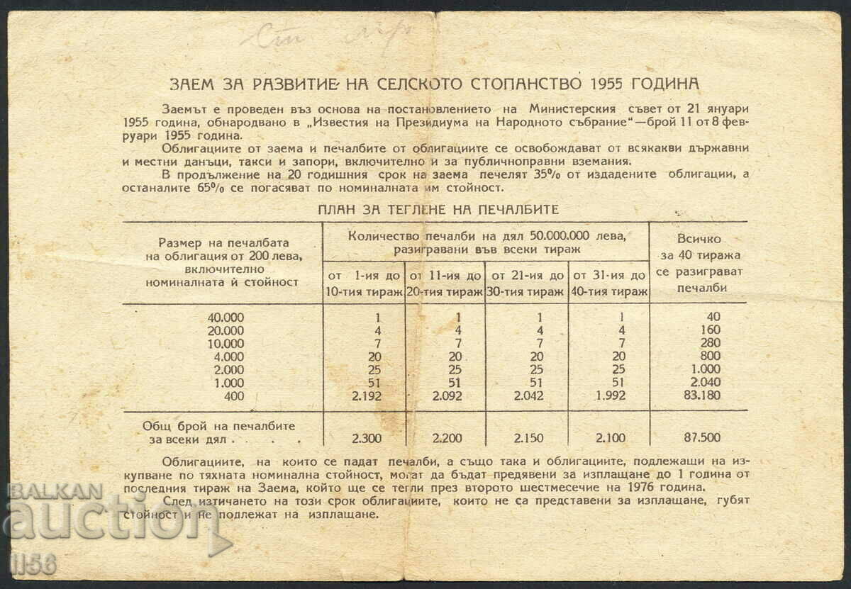 Ομόλογο - 20 BGN 1955 - 01 με τιμή 2.50 BGN | € 1.28