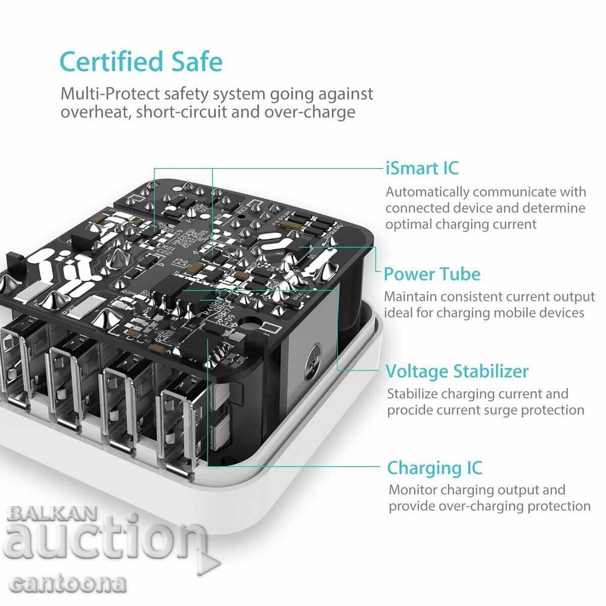 Delivery of Syncwire Travel Charger 34W/6.8A 4hUSB charger, EU/US/UK