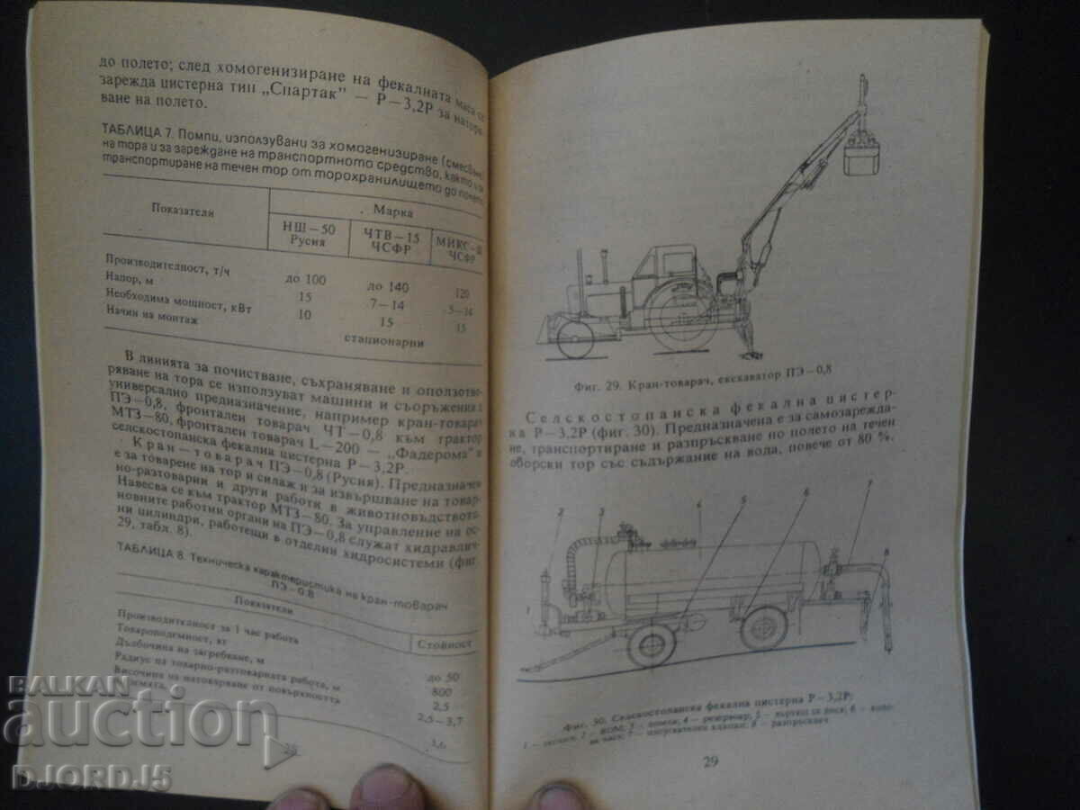 All about the farm with price 3.00 BGN | € 1.53 All about the farm with price 3.00 BGN | € 1.53