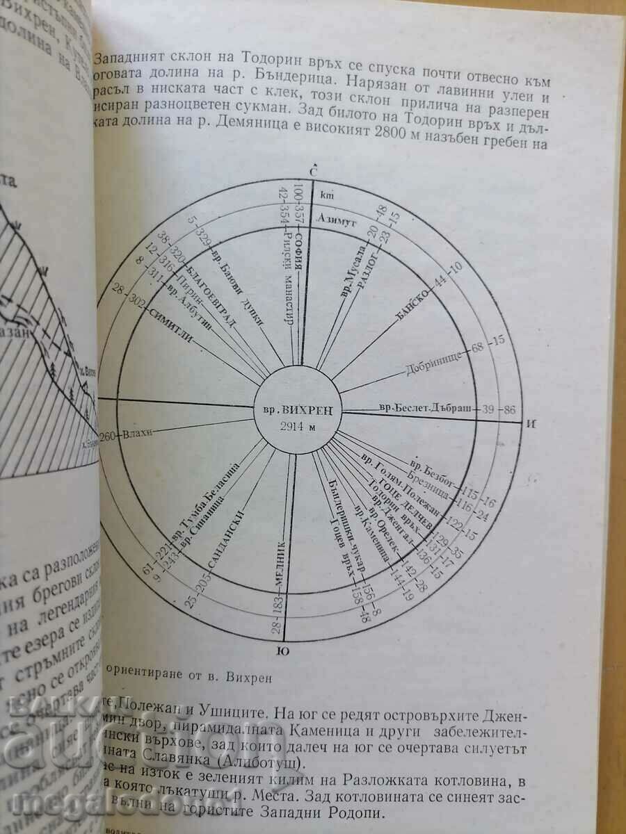 Παράδοση Pirin - οδηγός, εκδ. από το 1979 Παράδοση Pirin - οδηγός, εκδ. από το 1979