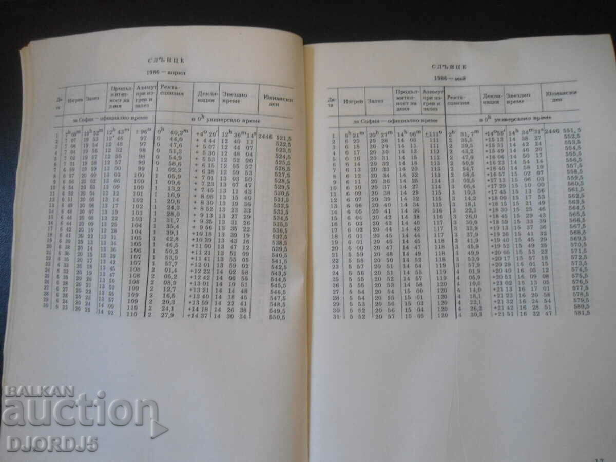 Auction Astronomical Calendar 1986 Auction Astronomical Calendar 1986
