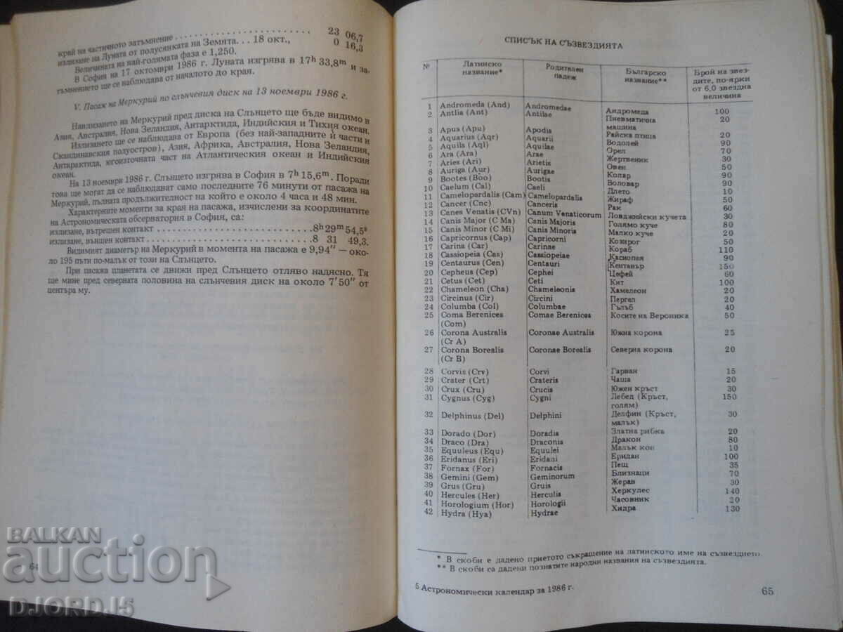 Delivery of Astronomical Calendar 1986 Delivery of Astronomical Calendar 1986
