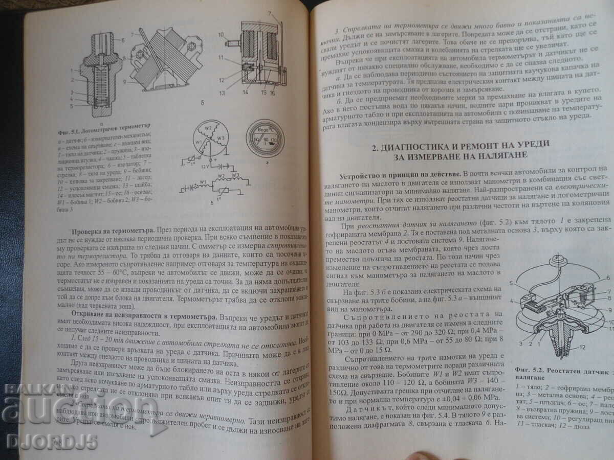 Auction Cars Auction Cars