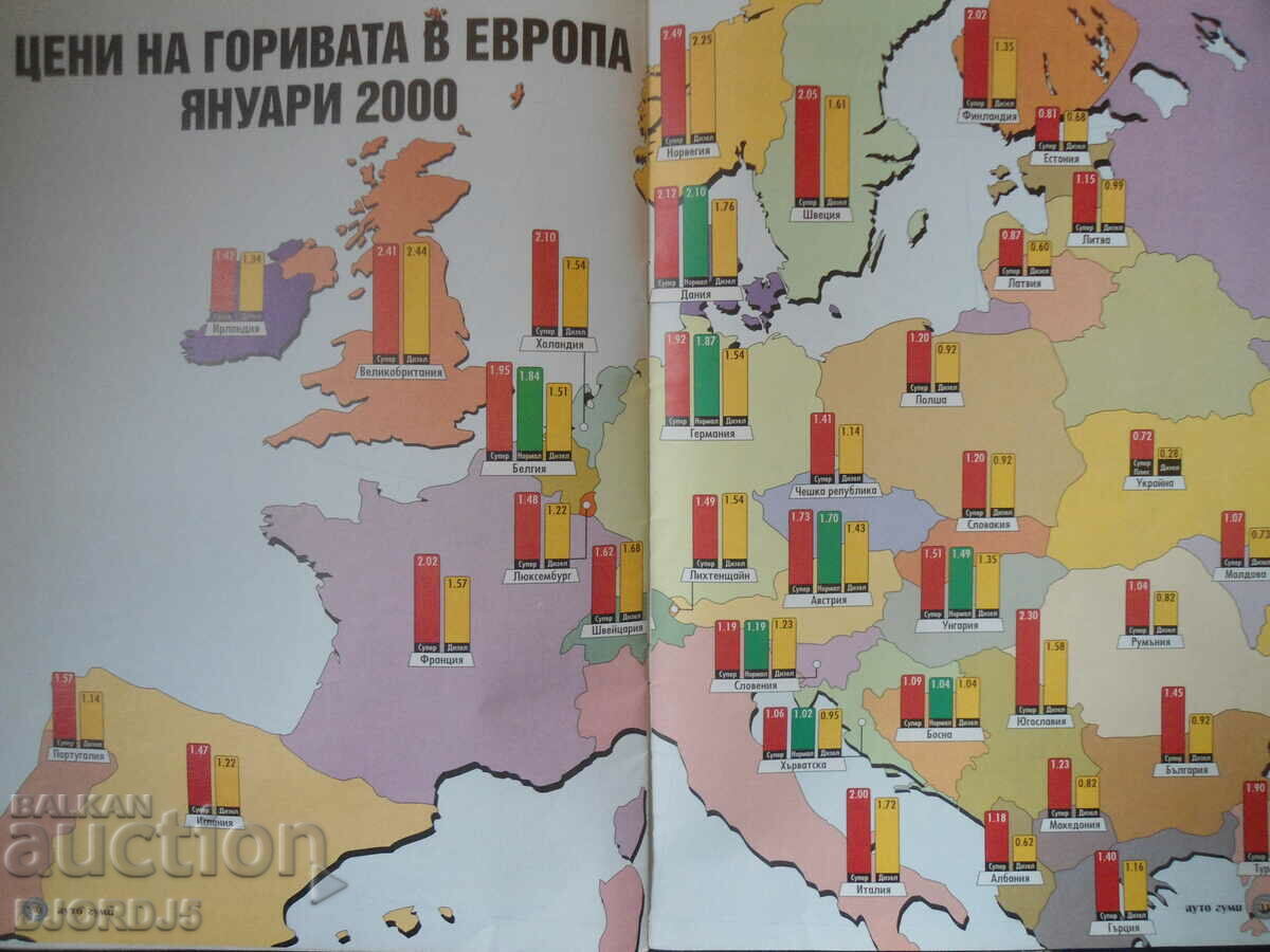 Auto Tires Magazine, Issue 1, February 2000. - 6 Auto Tires Magazine, Issue 1, February 2000. - 6