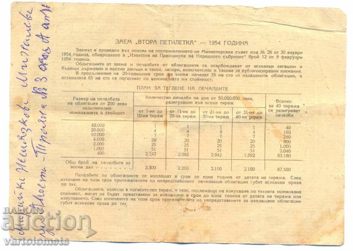 BGN 40 Bond 1954 with price 3.00 BGN | € 1.53 BGN 40 Bond 1954 with price 3.00 BGN | € 1.53