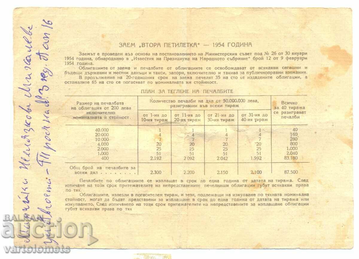 BGN 40 Bond 1954 with price 3.00 BGN | € 1.53