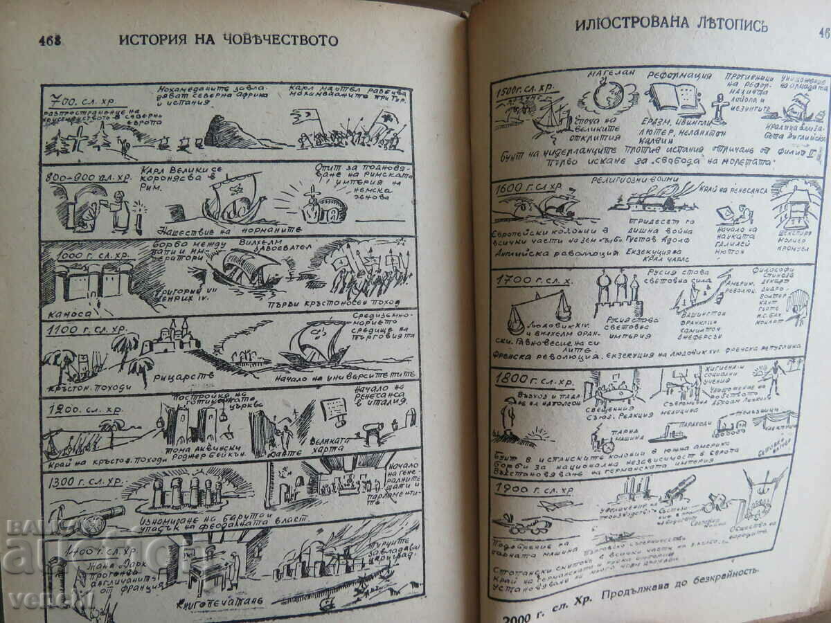 VAN LOON - HISTORY OF HUMANITY - GOLDEN GRAINS LIBRARY - 5 VAN LOON - HISTORY OF HUMANITY - GOLDEN GRAINS LIBRARY - 5