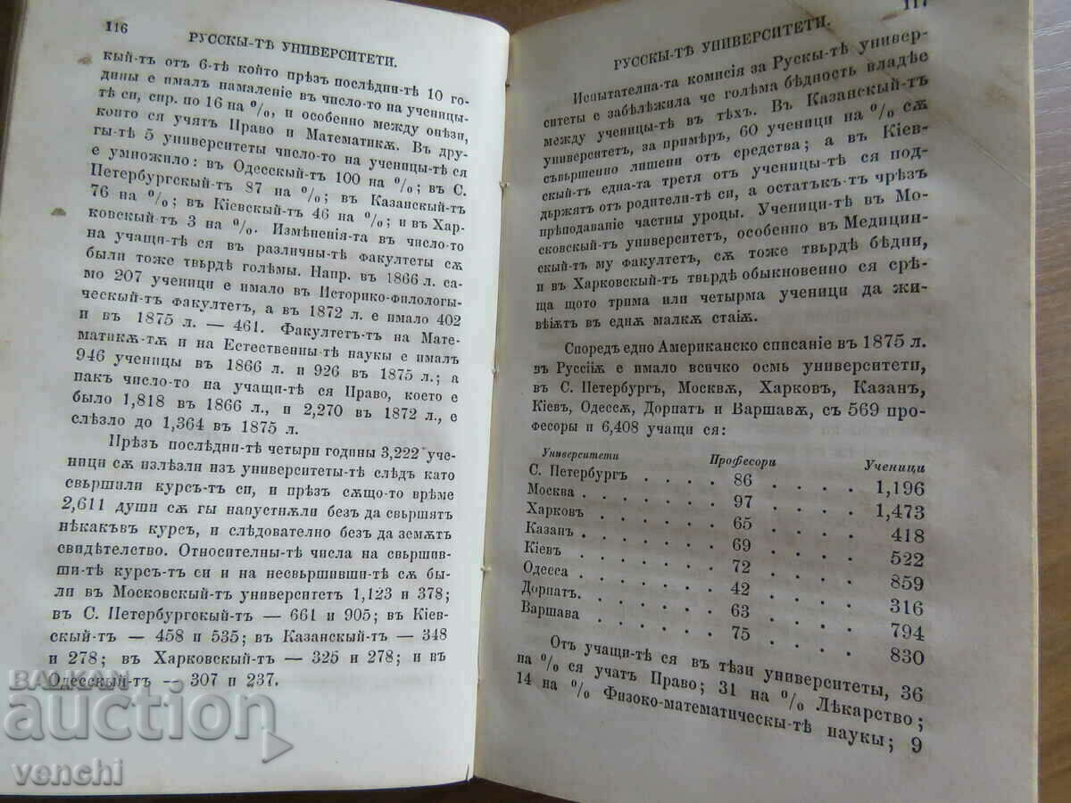 Аукцион ИЗВОДИ ОТ ВЕСТНИК ЗОРНИЦА ЗА 1877 ГОДИНА