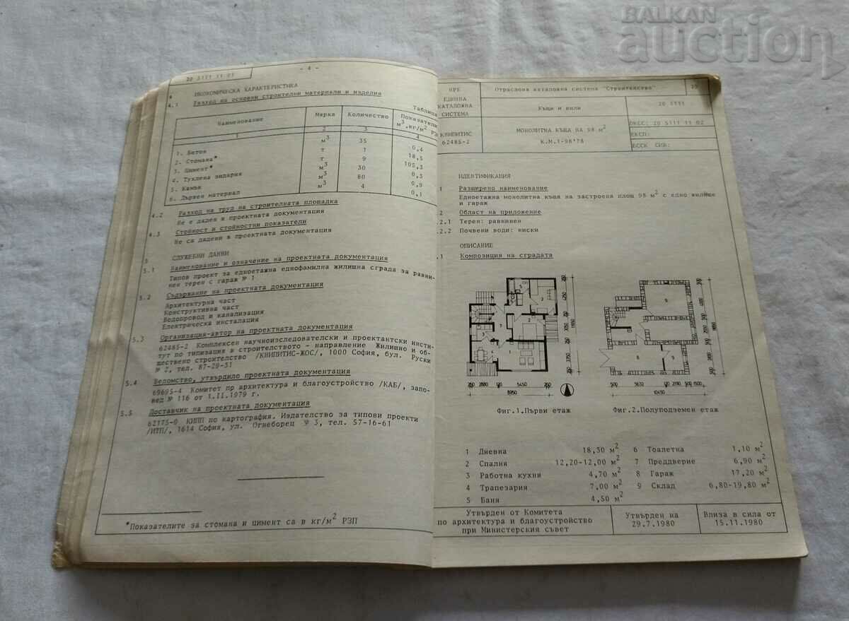 Delivery of TYPE PROJECTS OF HOUSES AND VILLAS COMPILATION ROLL 1 1983 Delivery of TYPE PROJECTS OF HOUSES AND VILLAS COMPILATION ROLL 1 1983