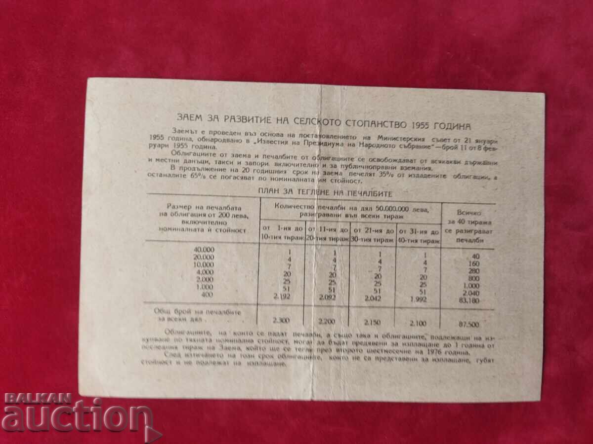 Auction Title I Bond 4 Agricultural Development Loan 20 Auction Title I Bond 4 Agricultural Development Loan 20