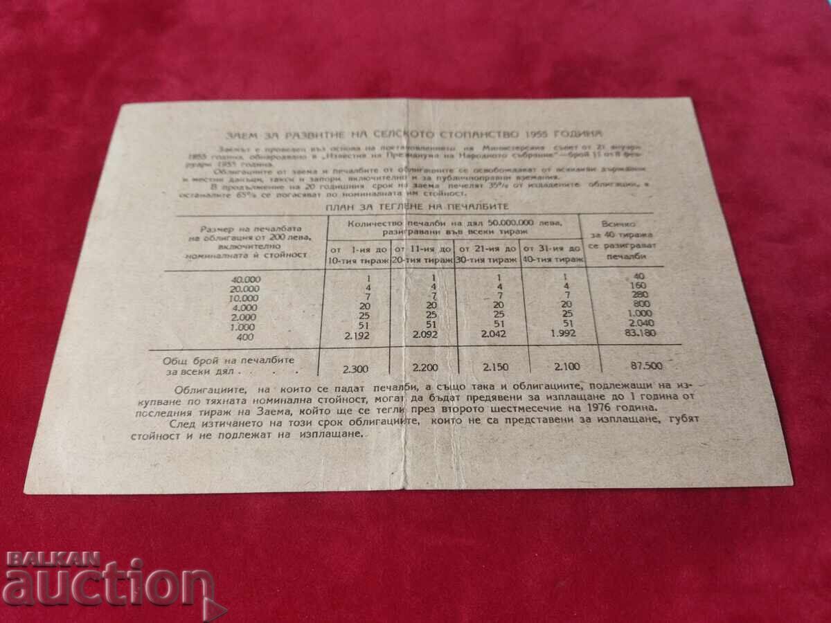 Delivery of Title I Bond 4 Agricultural Development Loan 20 Delivery of Title I Bond 4 Agricultural Development Loan 20