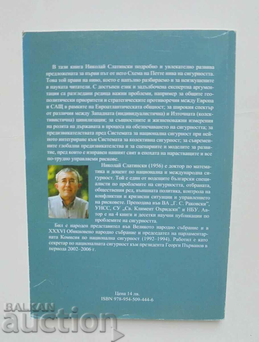 Auction  The Five Levels of Security - Nikolay Slatinsky 2010