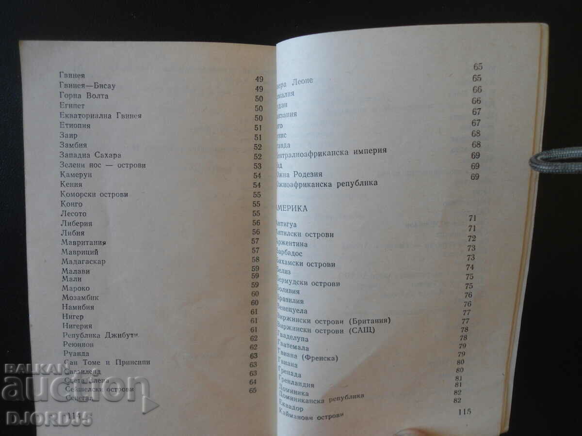 Countries of the World 78, Directory - 5