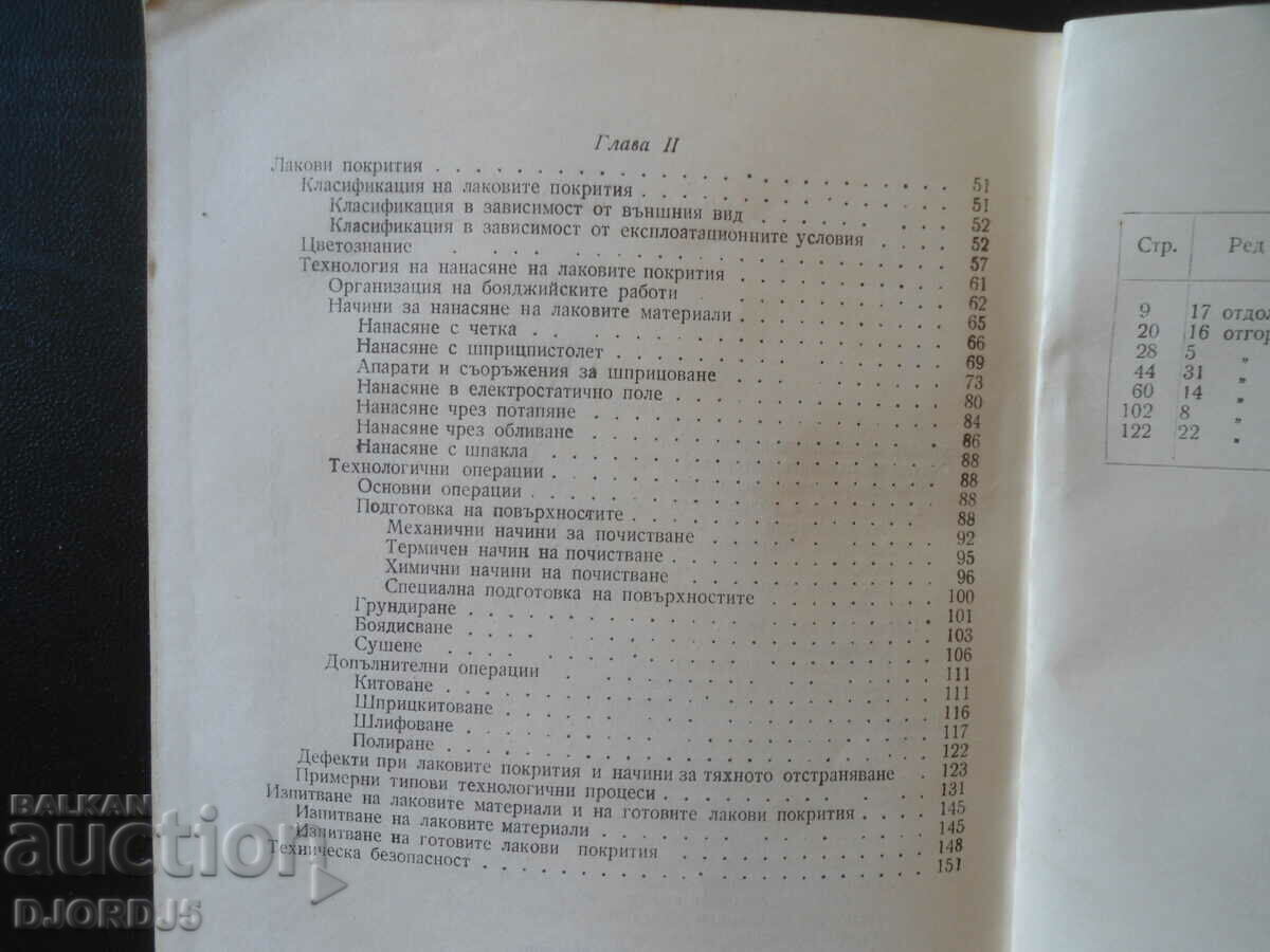 Auction Lacquer coatings in mechanical engineering Auction Lacquer coatings in mechanical engineering