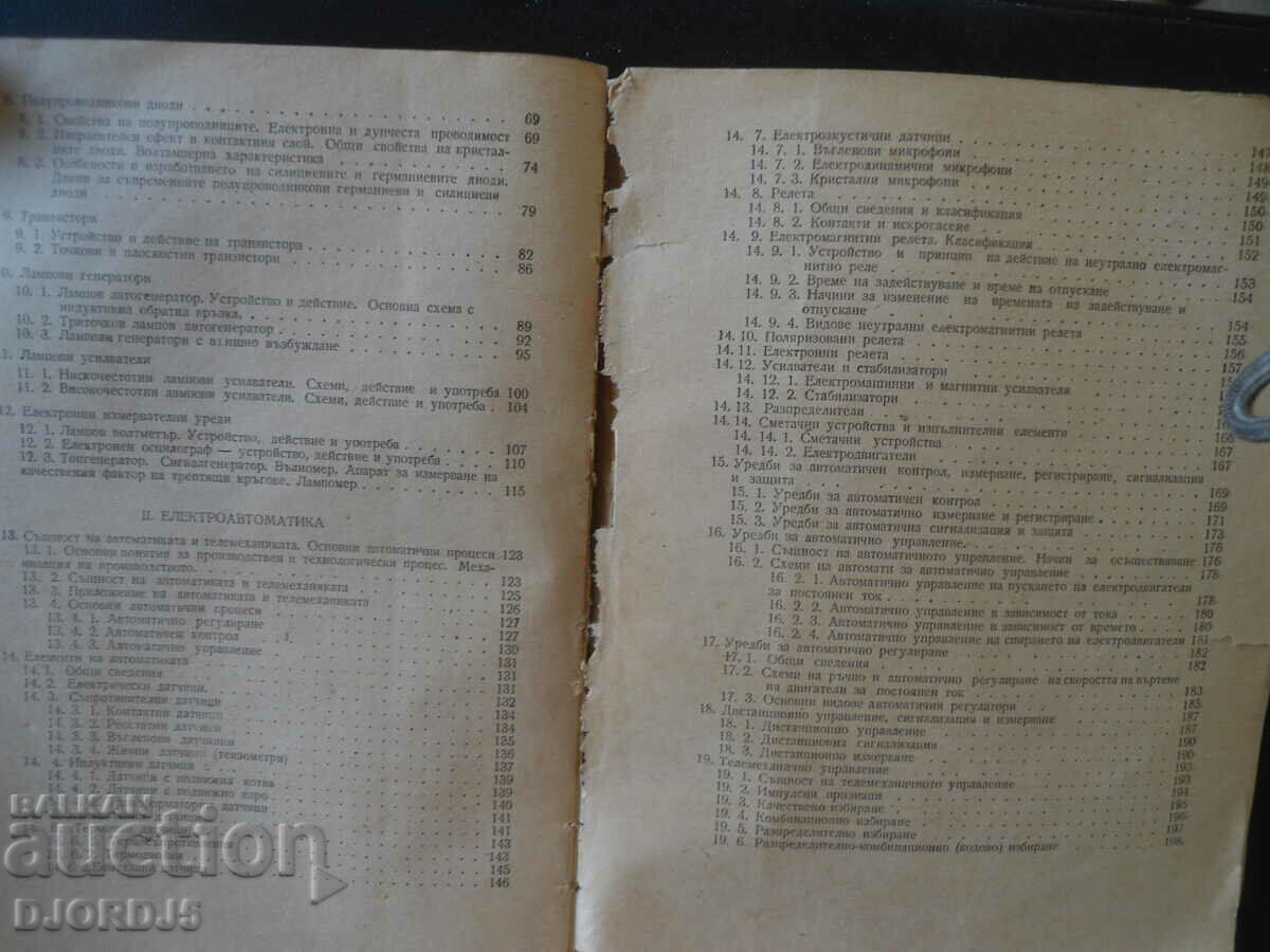 Аукцион Промишлена електроника и електроавтоматика Аукцион Промишлена електроника и електроавтоматика