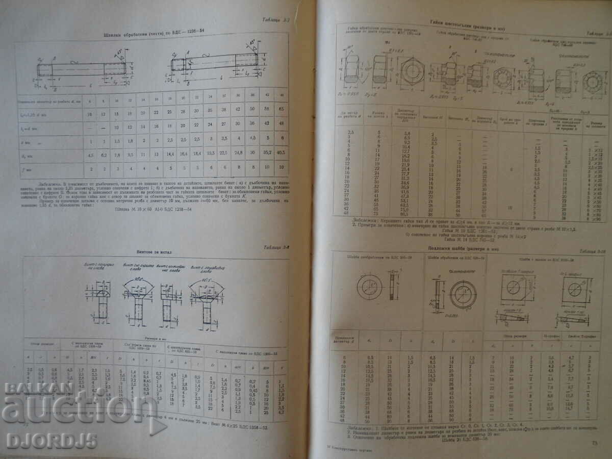 Delivery of Constructive drawing Delivery of Constructive drawing