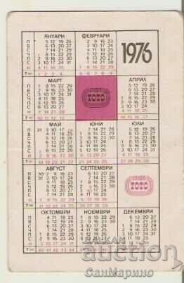 Calendar Slavia 1976 with price 1.00 BGN | € 0.51 Calendar Slavia 1976 with price 1.00 BGN | € 0.51