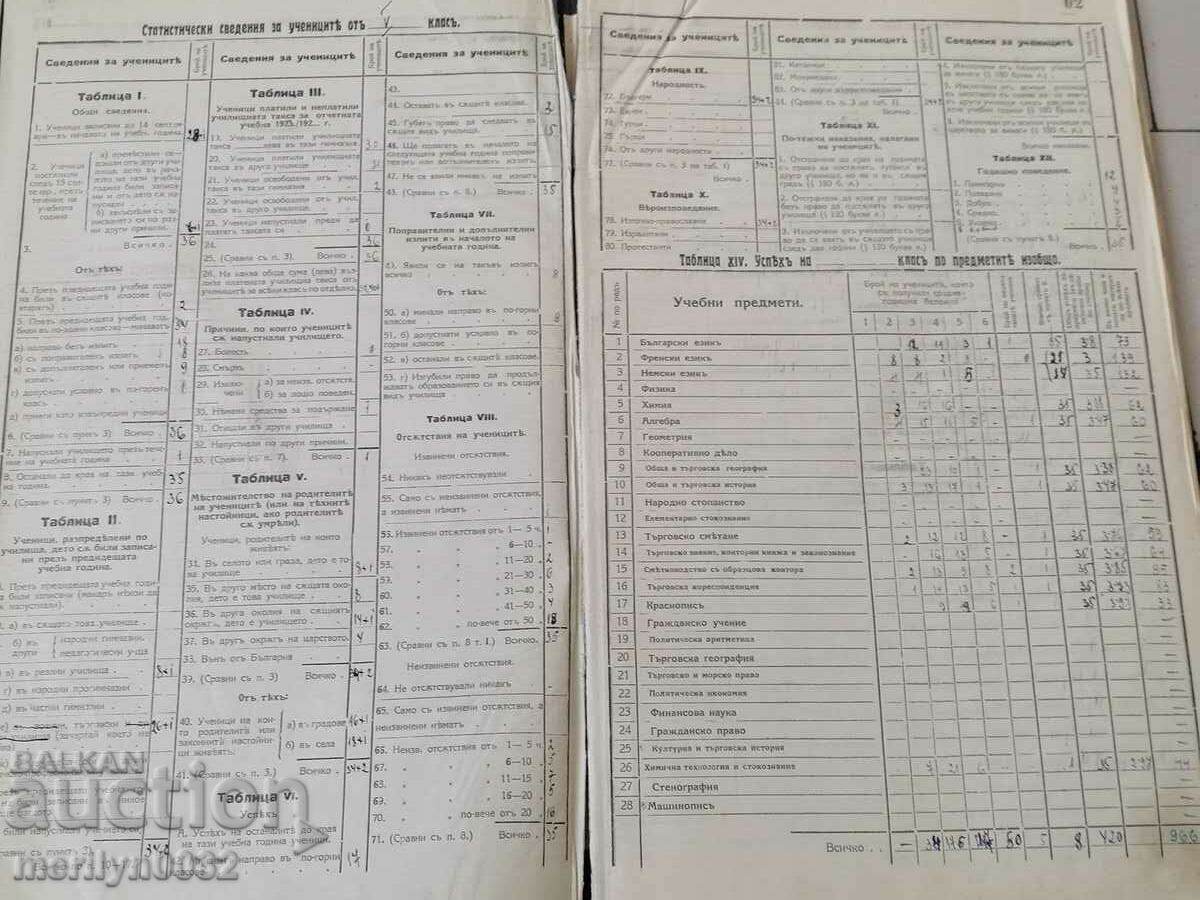 Auction Teacher's diary for 5th grade 1923-24 year book notebook Auction Teacher's diary for 5th grade 1923-24 year book notebook