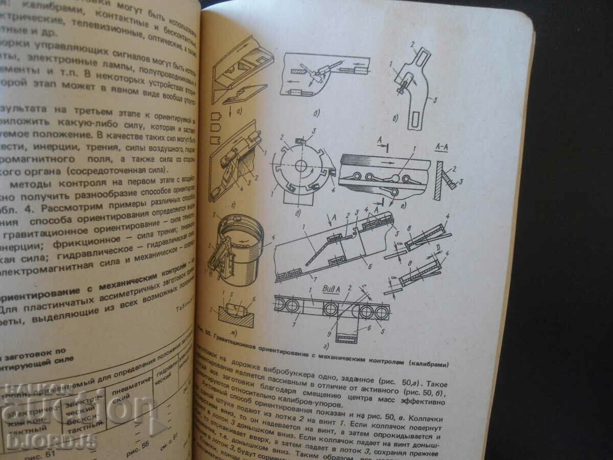Automatic loading-orientation devices with price 5.00 BGN | € 2.56 Automatic loading-orientation devices with price 5.00 BGN | € 2.56