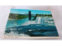 Carte poștală Cascada Niagara din Ontario