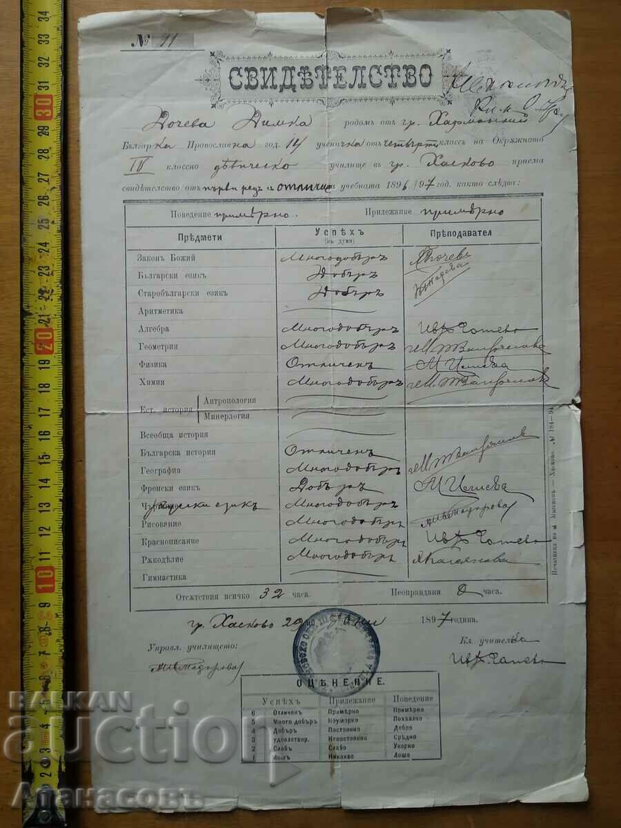Certificate 1897 Harmanli High School for Girls