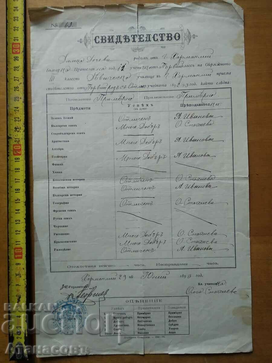 Certificat 1893 Harmanli High School for Girls