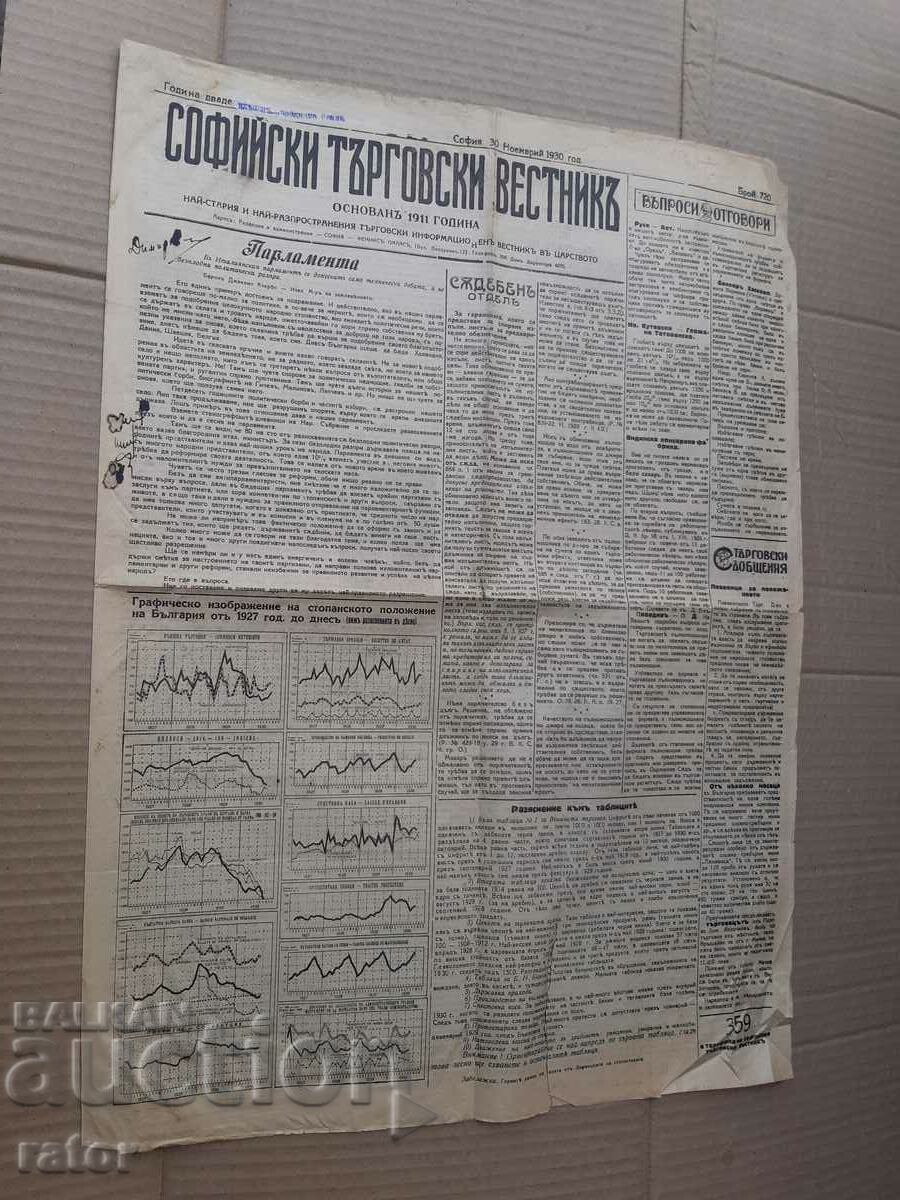 SOFIA COMMERCIAL NEWSPAPER 1930 Kingdom of Bulgaria. RARE
