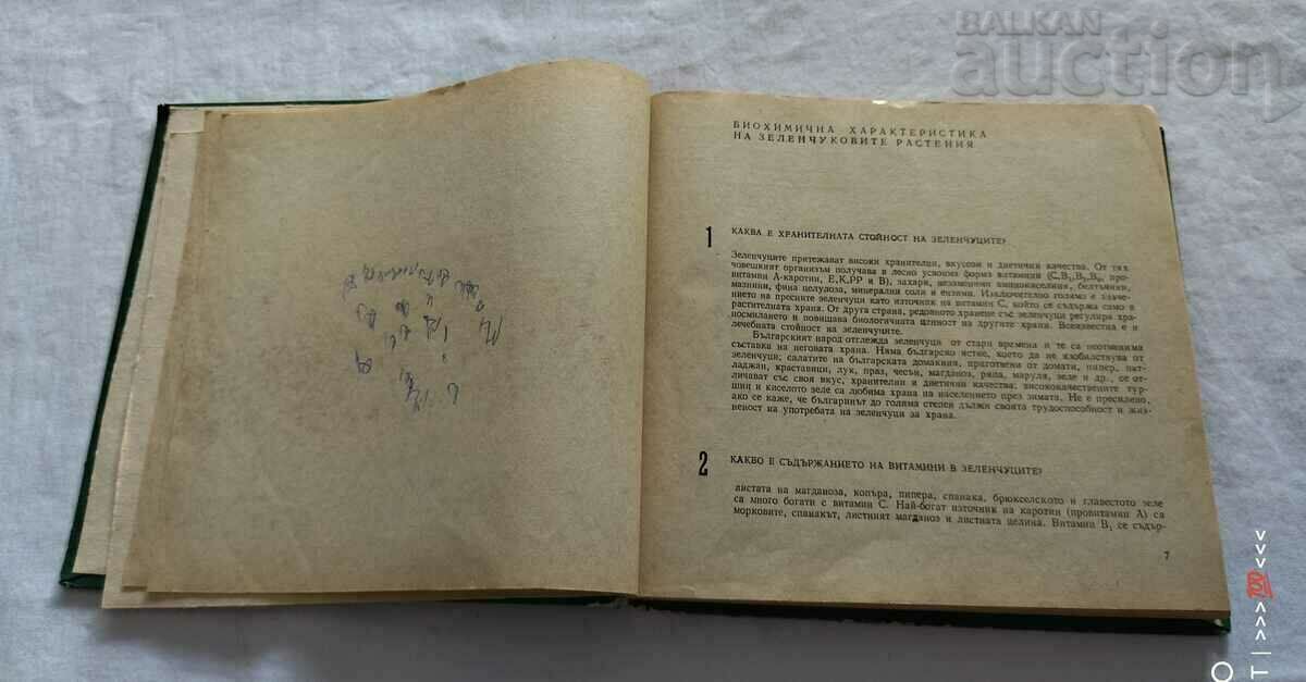 Delivery of 666 TIPS FOR THE 1979 AMP GARDENER.