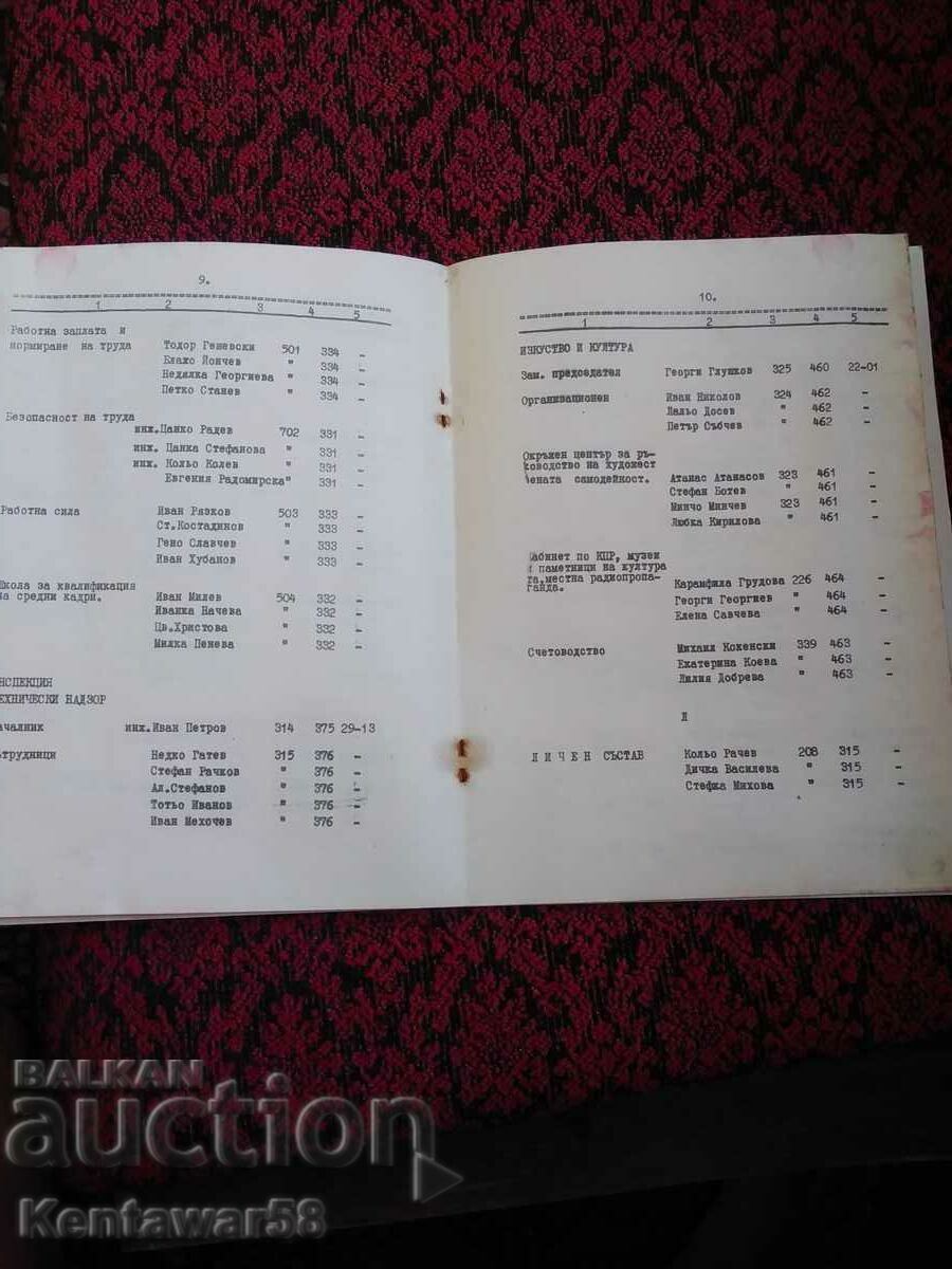 Livrarea Broșură - anuar telefonic ONS Gabrovo 1973