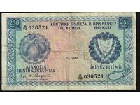 Cyprus 250 Mil 1981 Pick 41c Ref 0521