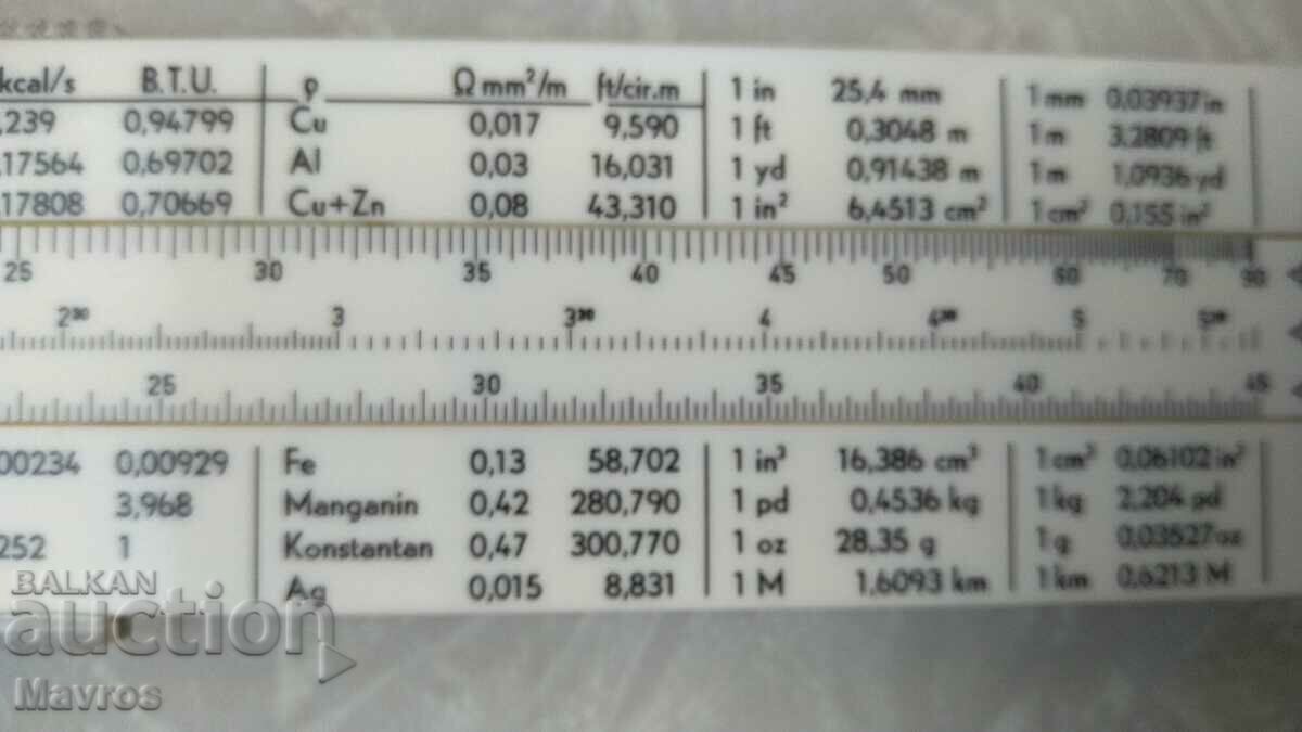 Calculation logarithmic line model LOGAREX 27402-X ELEKTRO - 6 Calculation logarithmic line model LOGAREX 27402-X ELEKTRO - 6