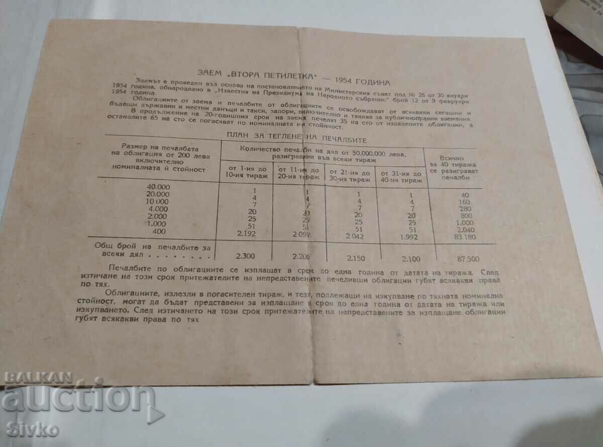 Bond 20 BGN 1954 Loan for the second five-year plan with price 4.99 BGN | € 2.55
