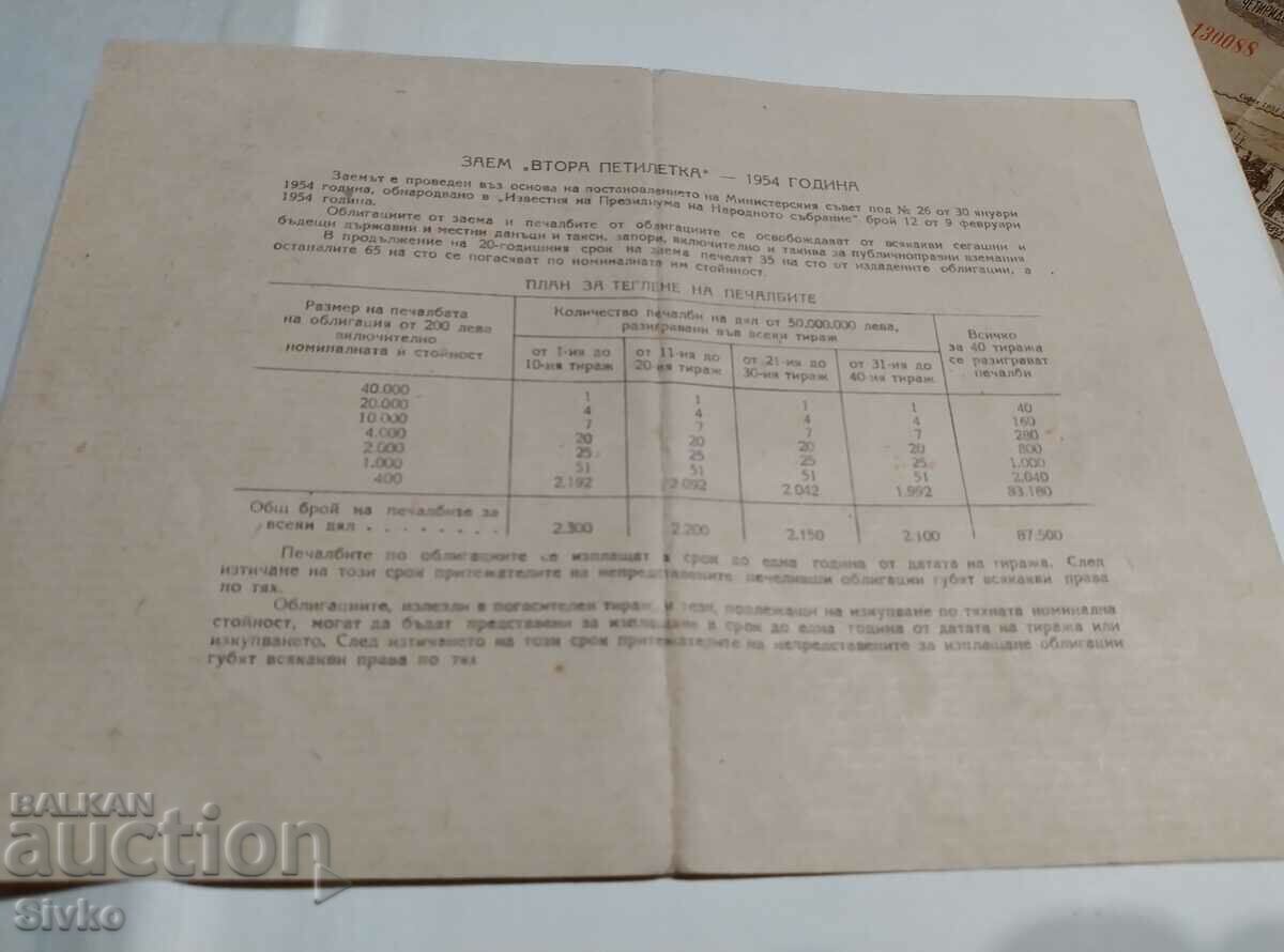 Bond 40 BGN 1954 Loan for the second five-year plan with price 4.99 BGN | € 2.55 Bond 40 BGN 1954 Loan for the second five-year plan with price 4.99 BGN | € 2.55