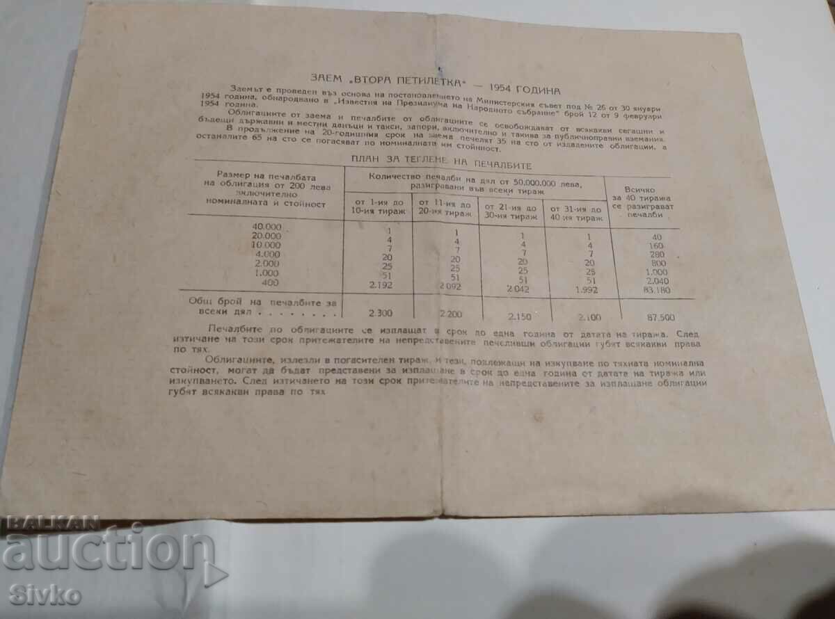 Bond 40 BGN 1954 Loan for the second five-year plan with price 4.99 BGN | € 2.55 Bond 40 BGN 1954 Loan for the second five-year plan with price 4.99 BGN | € 2.55