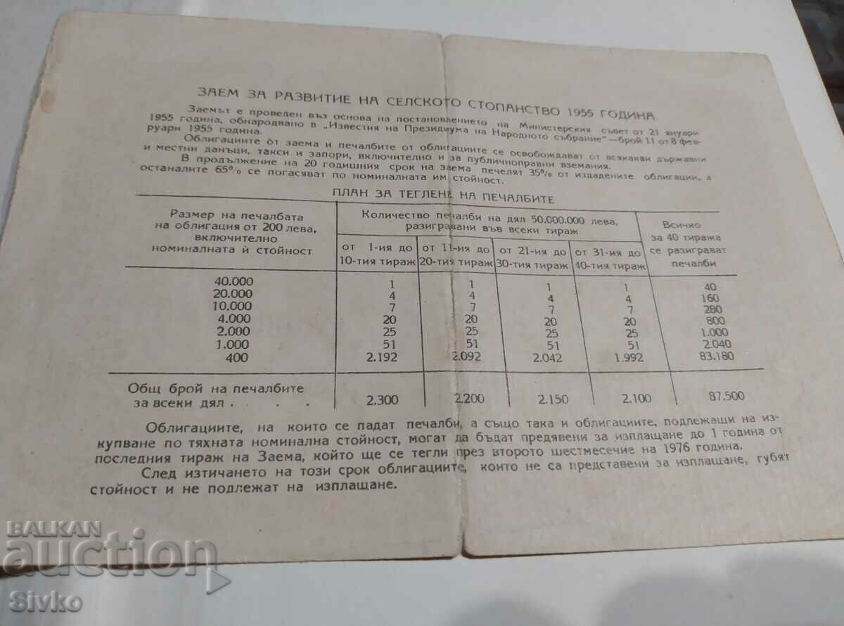 Bond 40 BGN 1955 Loan for the development of the rural farmer with price 4.99 BGN | € 2.55 Bond 40 BGN 1955 Loan for the development of the rural farmer with price 4.99 BGN | € 2.55