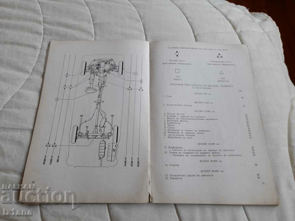 Auction Operating instructions VAZ 2101 Auction Operating instructions VAZ 2101