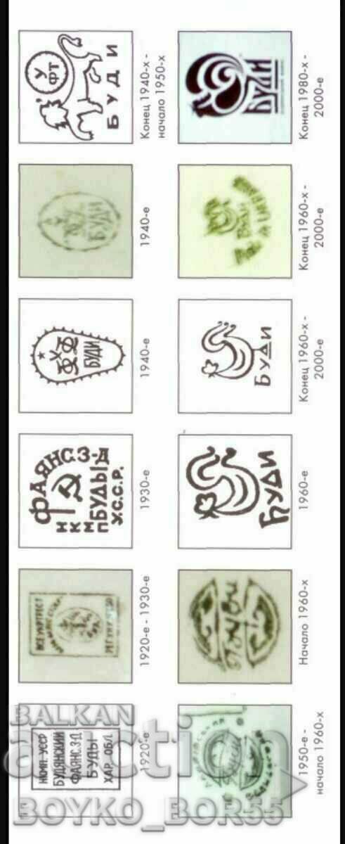 Great Russian USSR Porcelain Plateau 60s - 7 Great Russian USSR Porcelain Plateau 60s - 7