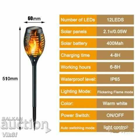 Δημοπρασία Ηλιακός φακός Δημοπρασία Ηλιακός φακός
